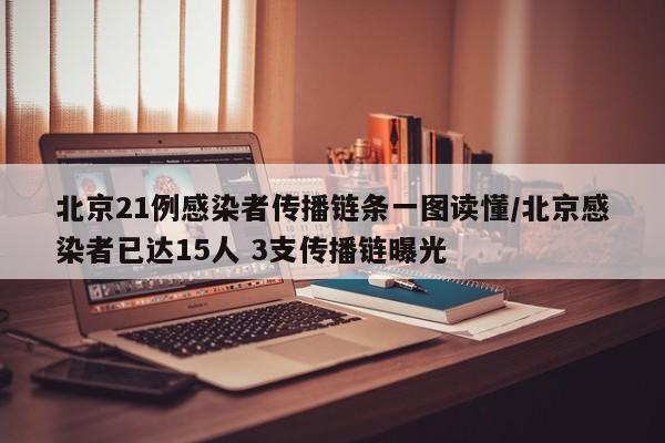 北京21例感染者传播链条一图读懂/北京感染者已达15人 3支传播链曝光